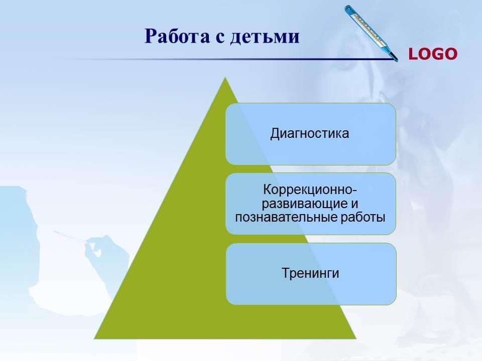 Деятельность педагога-психолога в ДОУ