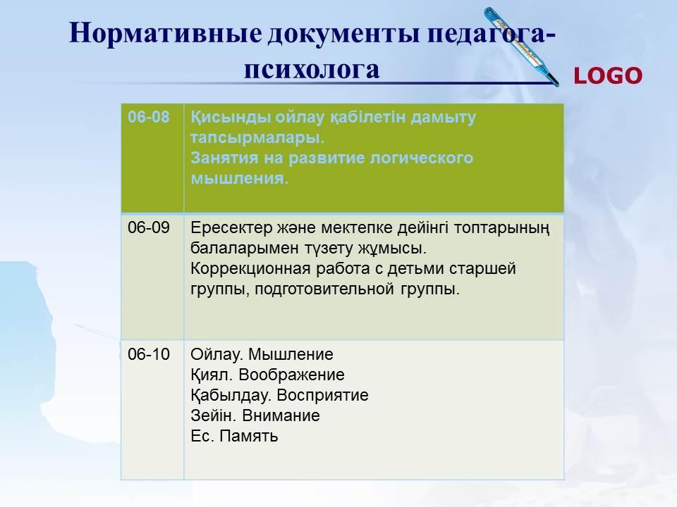 Деятельность педагога-психолога в ДОУ