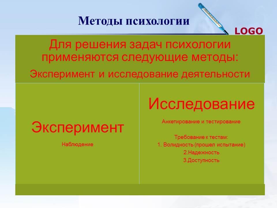 Деятельность педагога-психолога в ДОУ