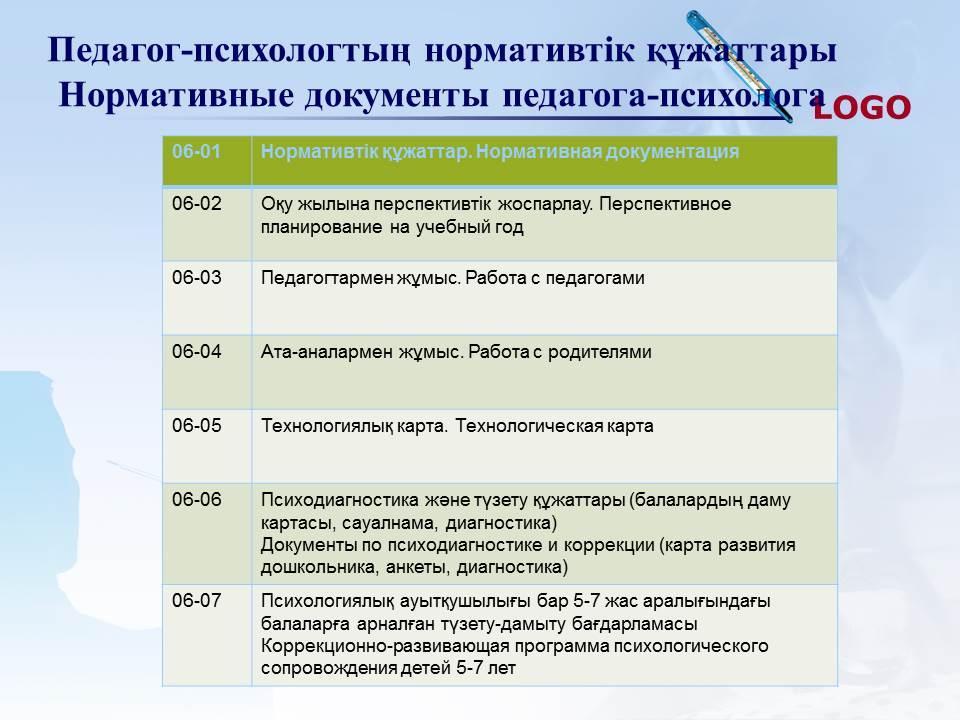 Деятельность педагога-психолога в ДОУ