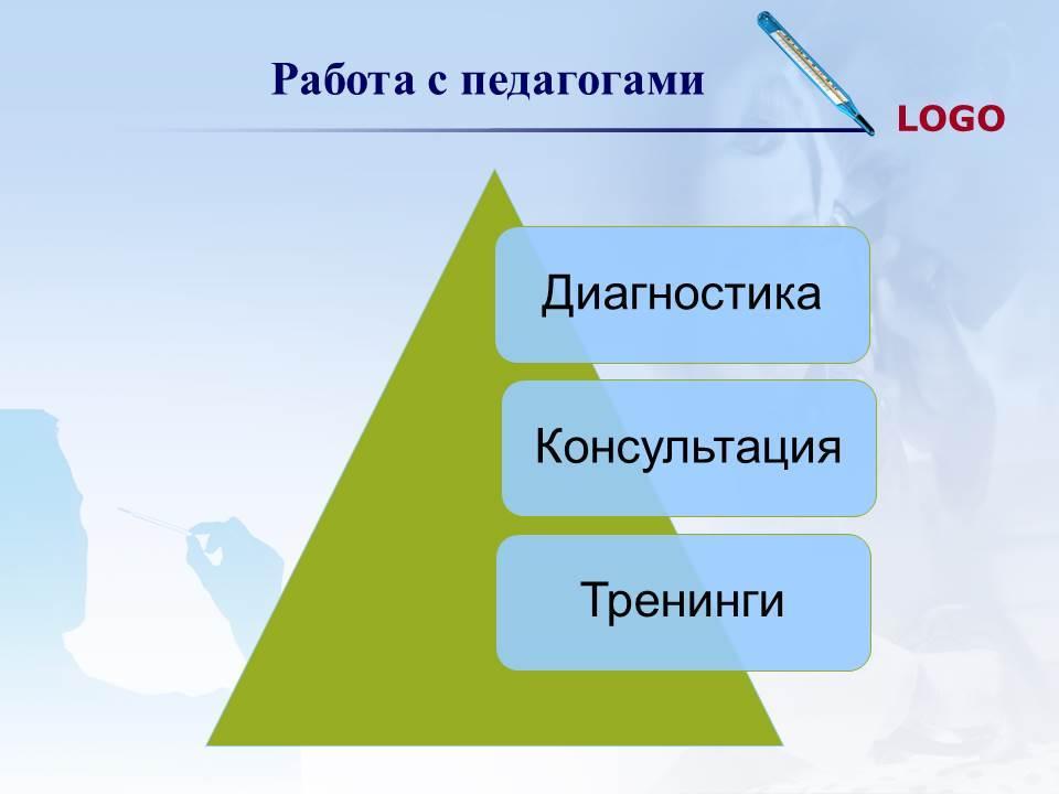 Деятельность педагога-психолога в ДОУ