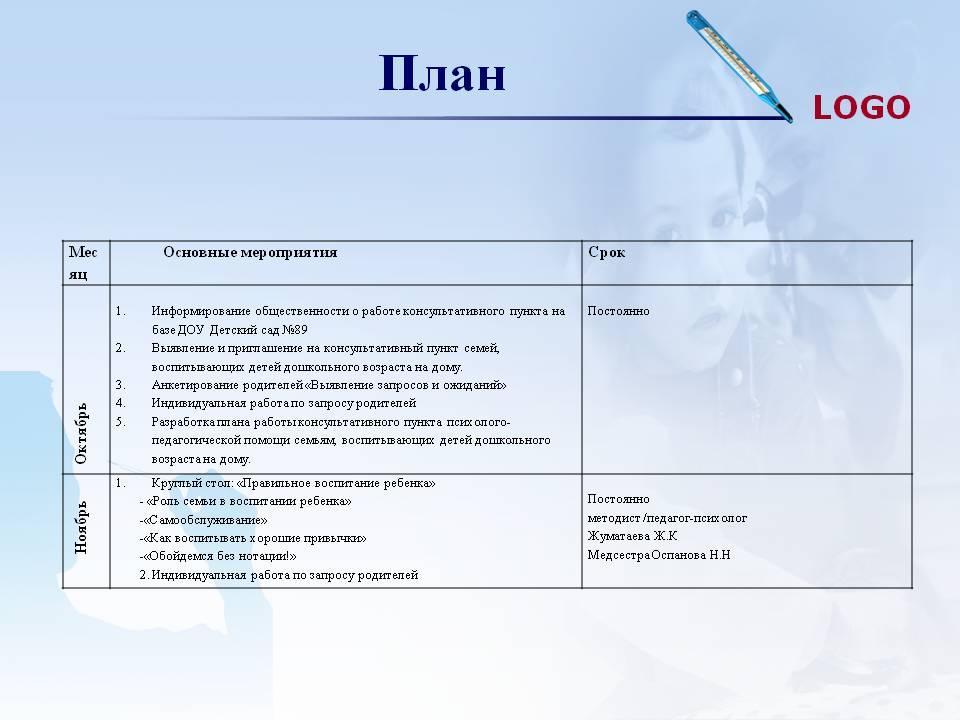 План консультативного пункта