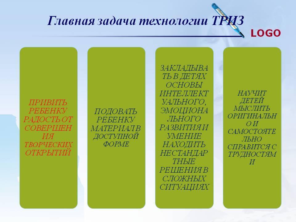 Тема: “Личностное развитие детей  Дошкольного возраста посредством  технологии ТРИЗ” Подготовила: Методист Ясли-сад №89 Жуматаева Ж.К