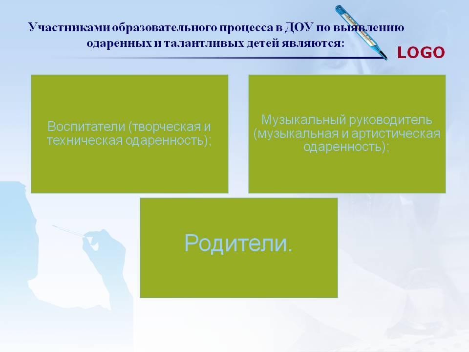   Тема: “Система работы с  одаренными детьми в дошкольной организации” Подготовил: Воспитатель  Ясли-сад №89 Колмакова Г.В