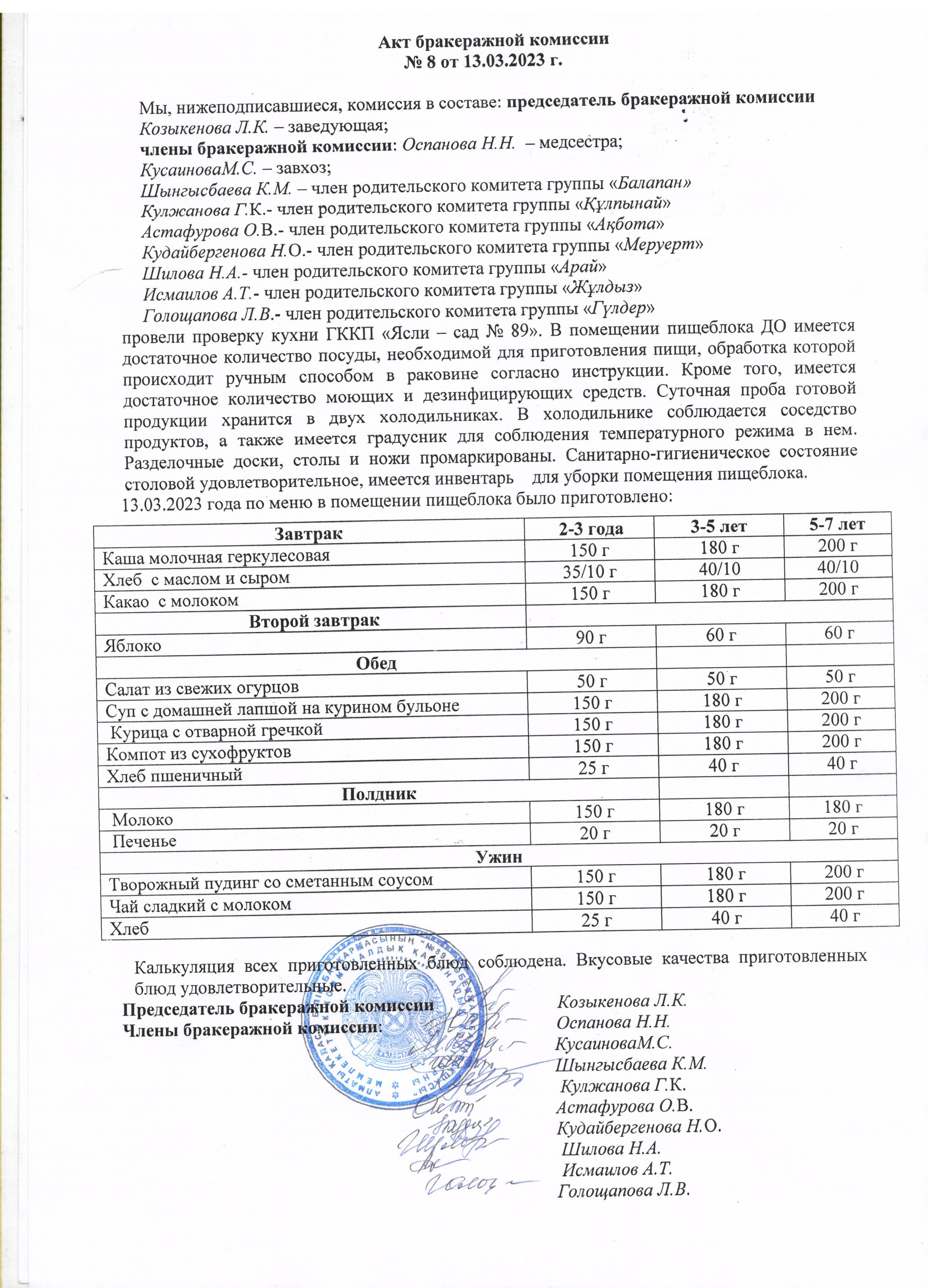 Акт бракеражной комиссии