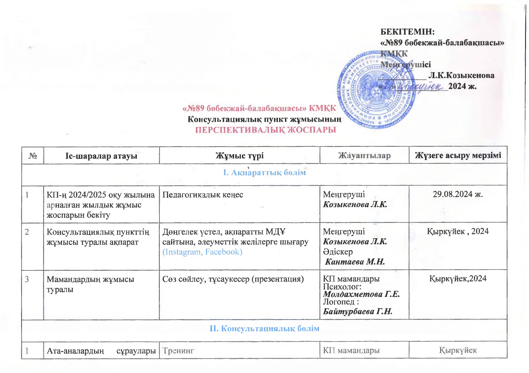 КПР ЖОСПАРЫ 2024-2025 ж
