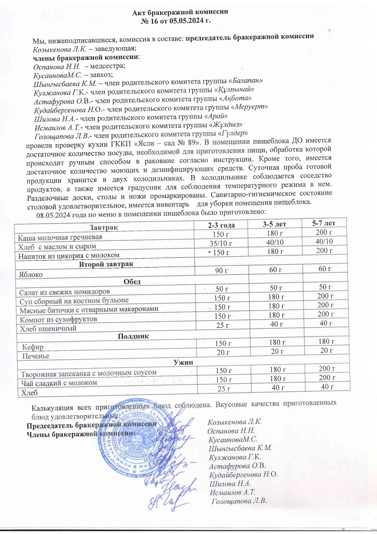 АКТ