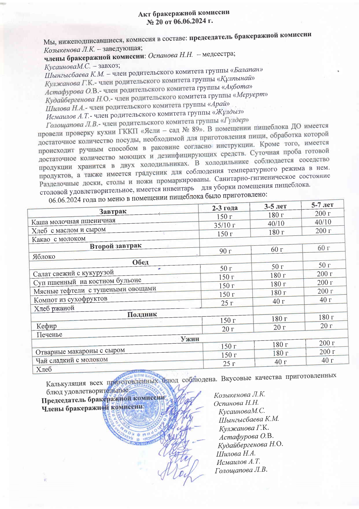 АКТ