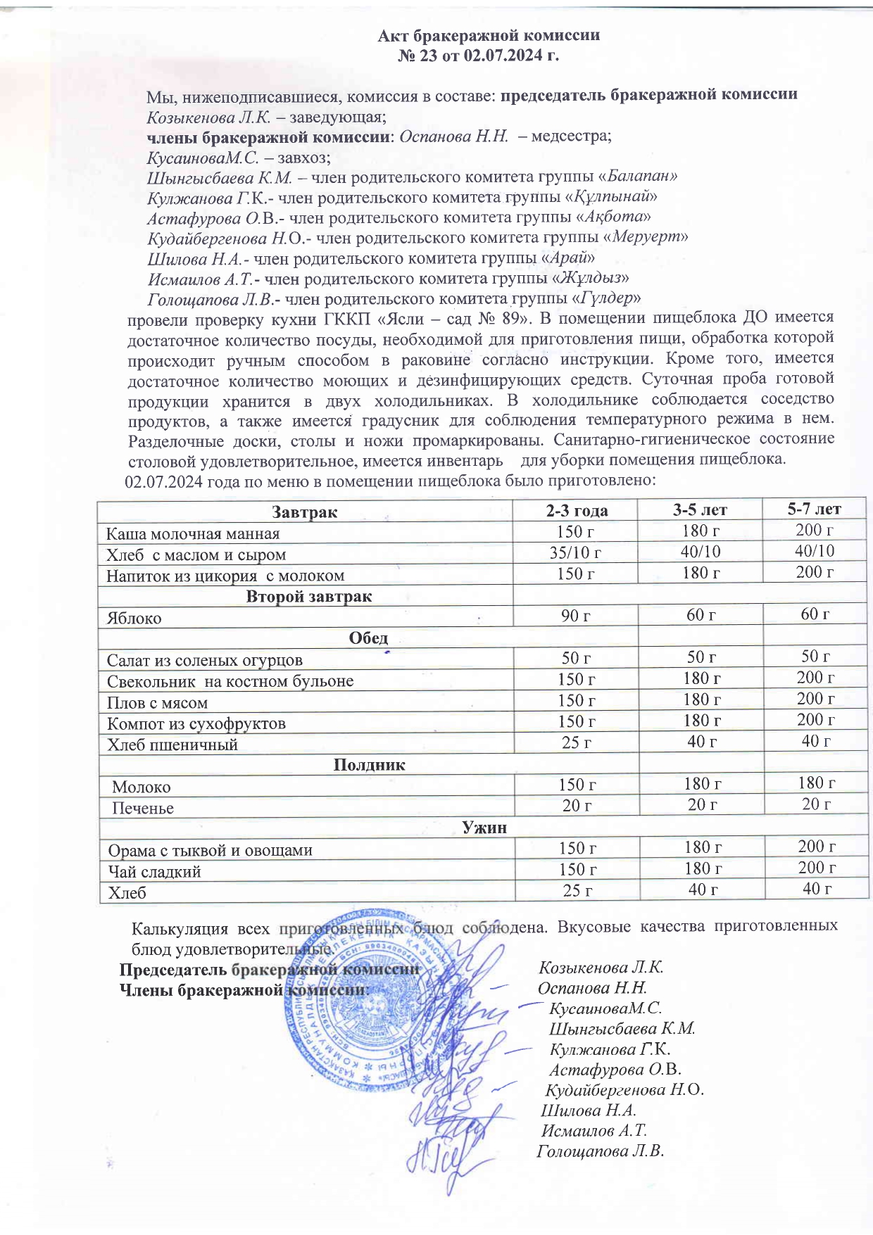 АКТ