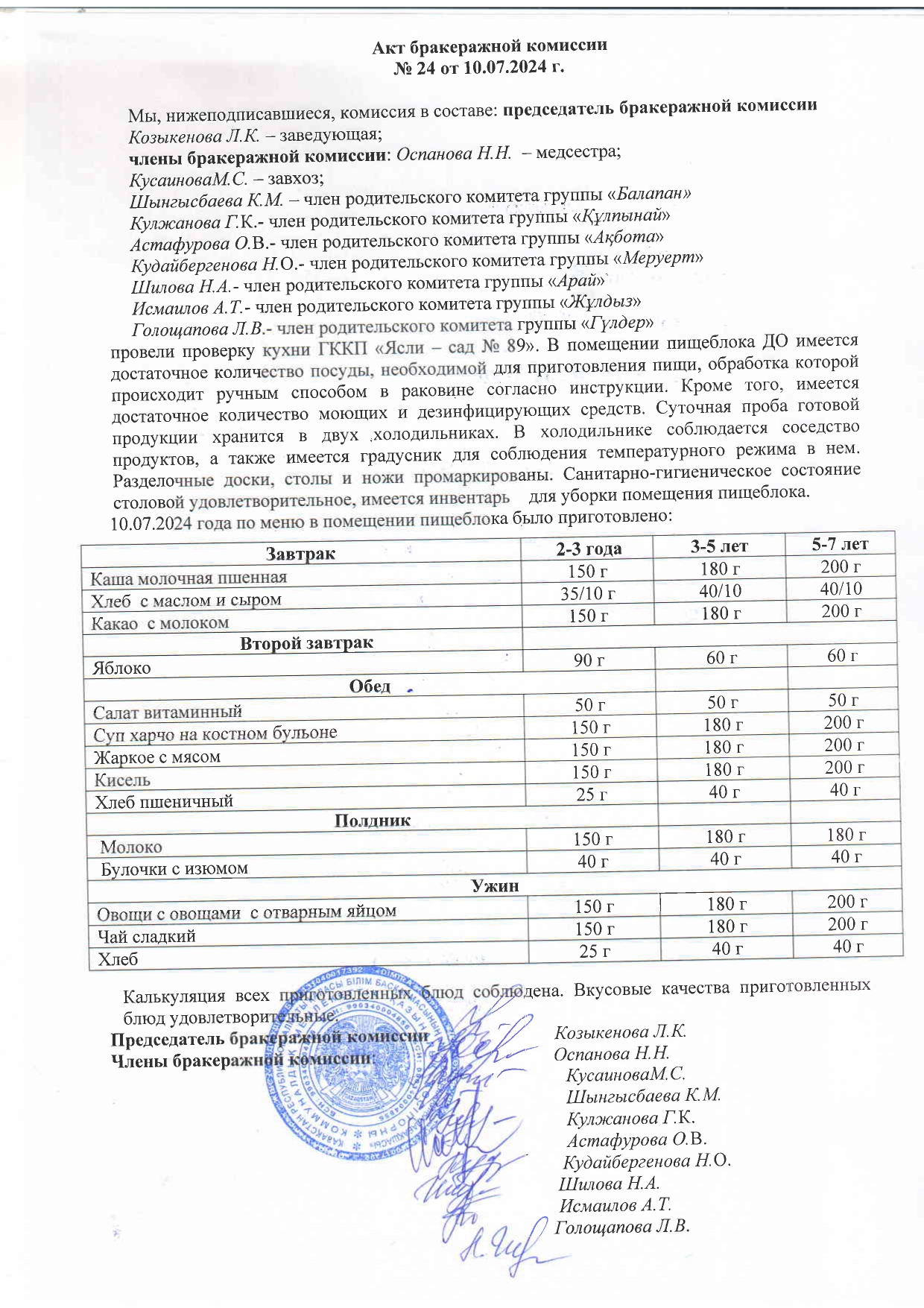 АКТ