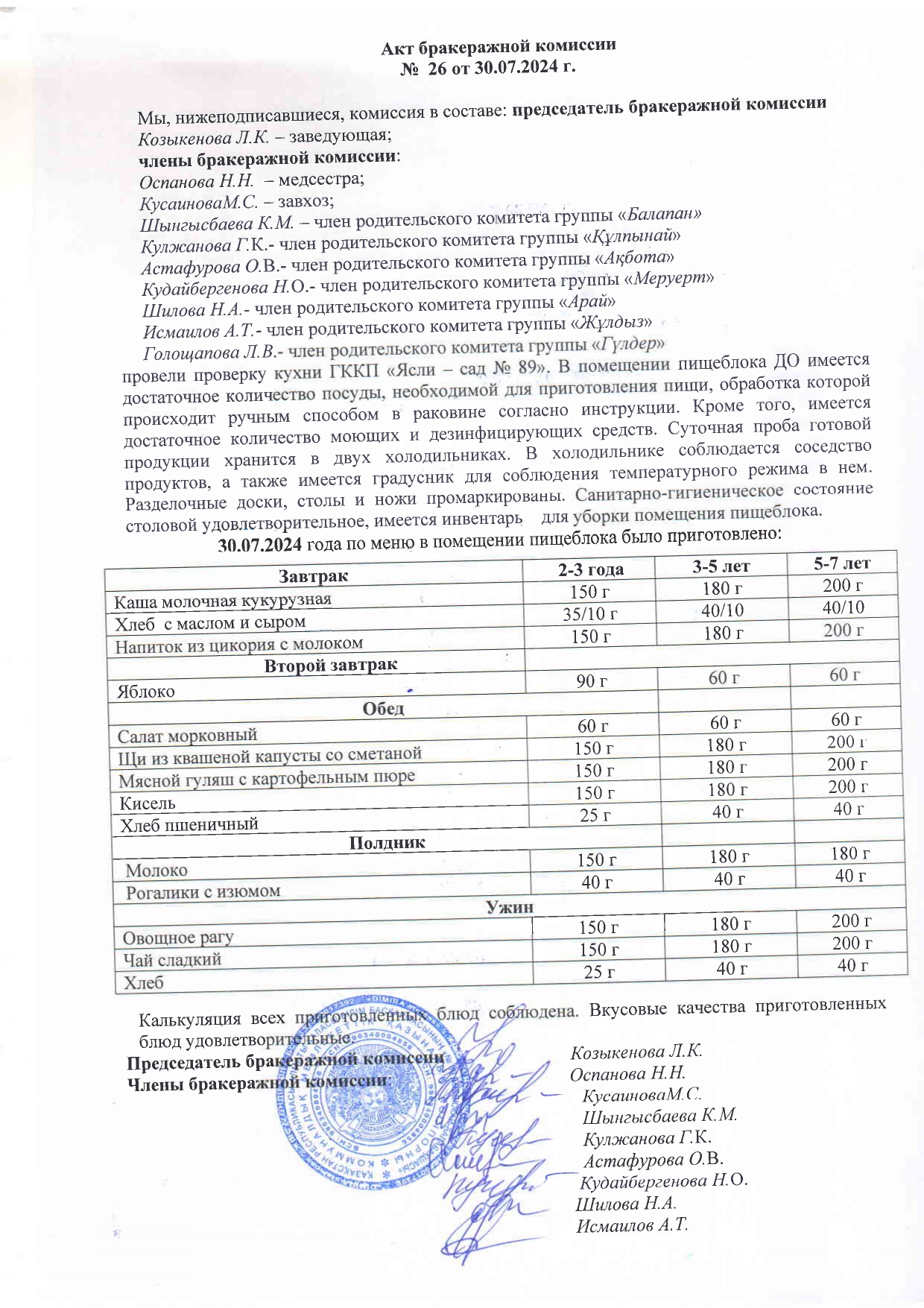 АКТ