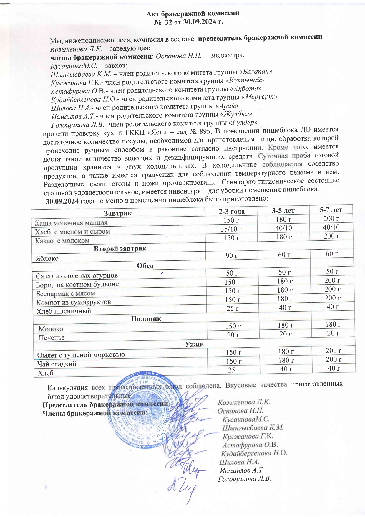 АКТ