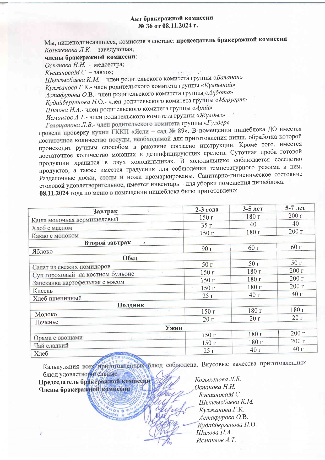 АКТ