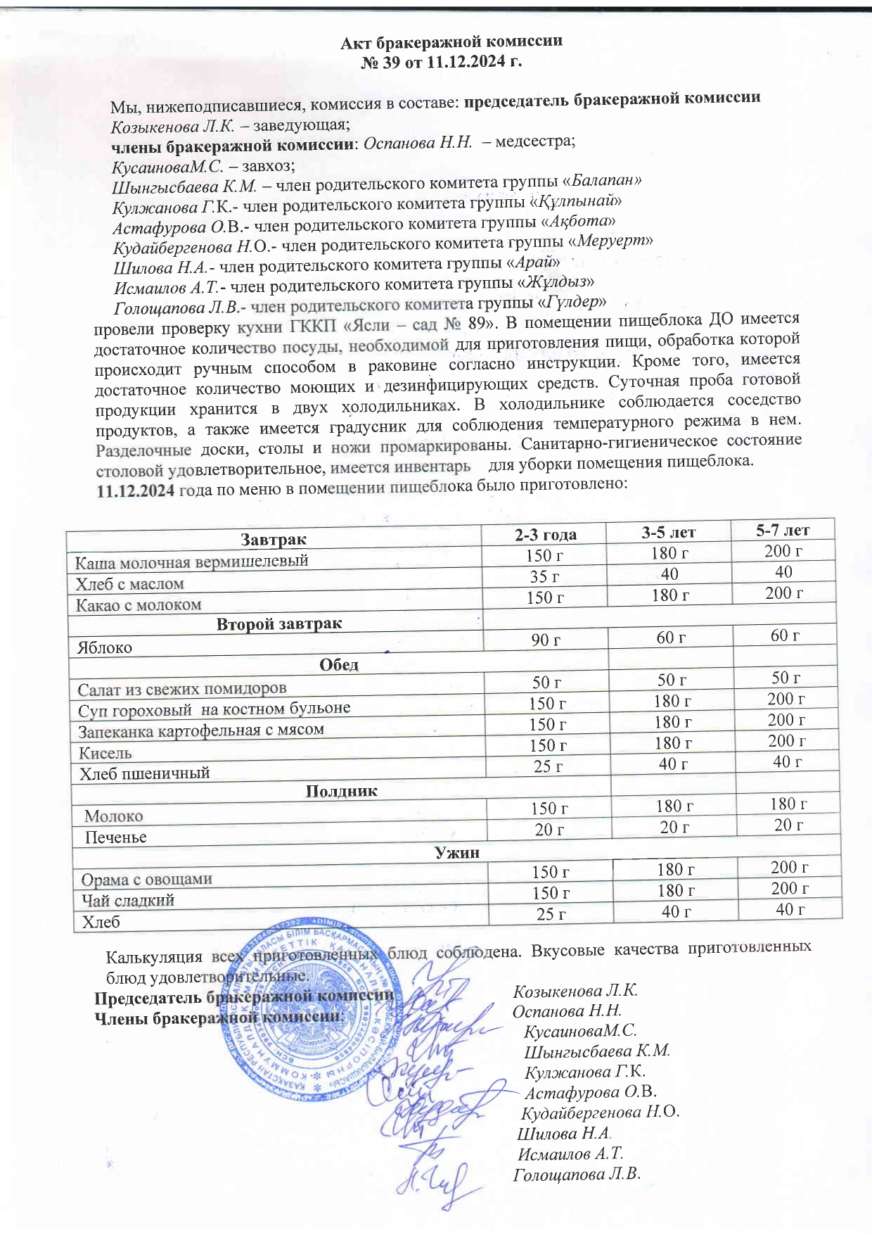 АКТ