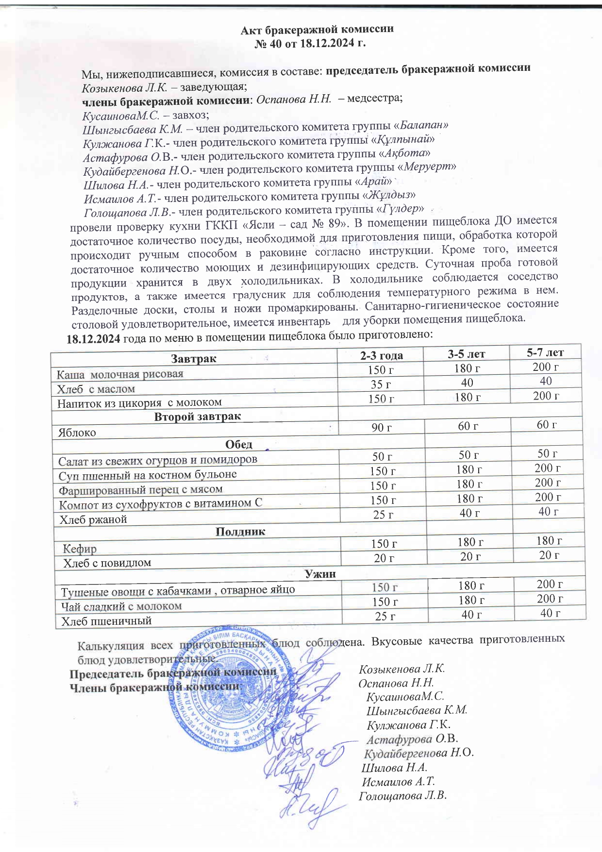 АКТ