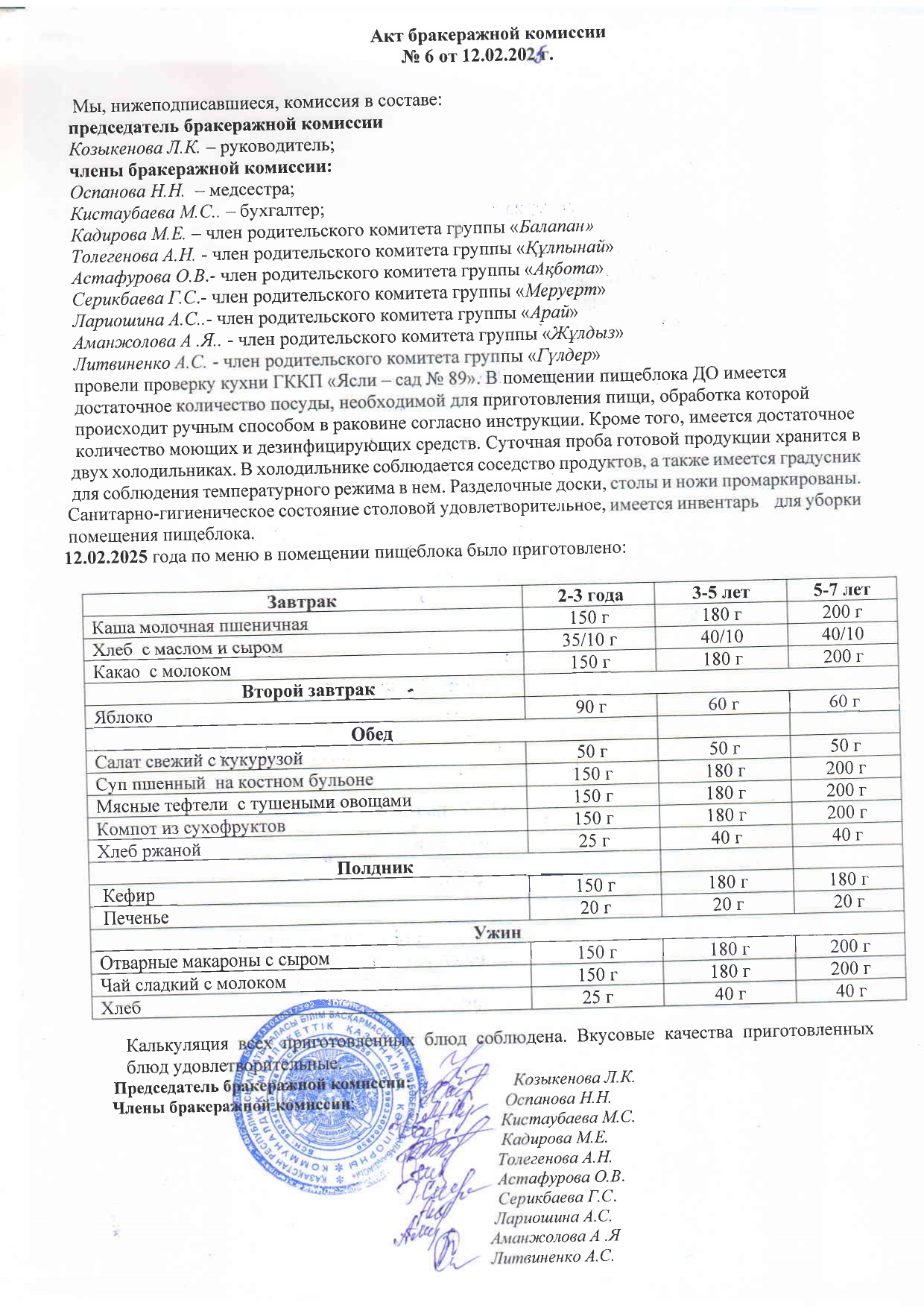 Акт бракеражной комиссии