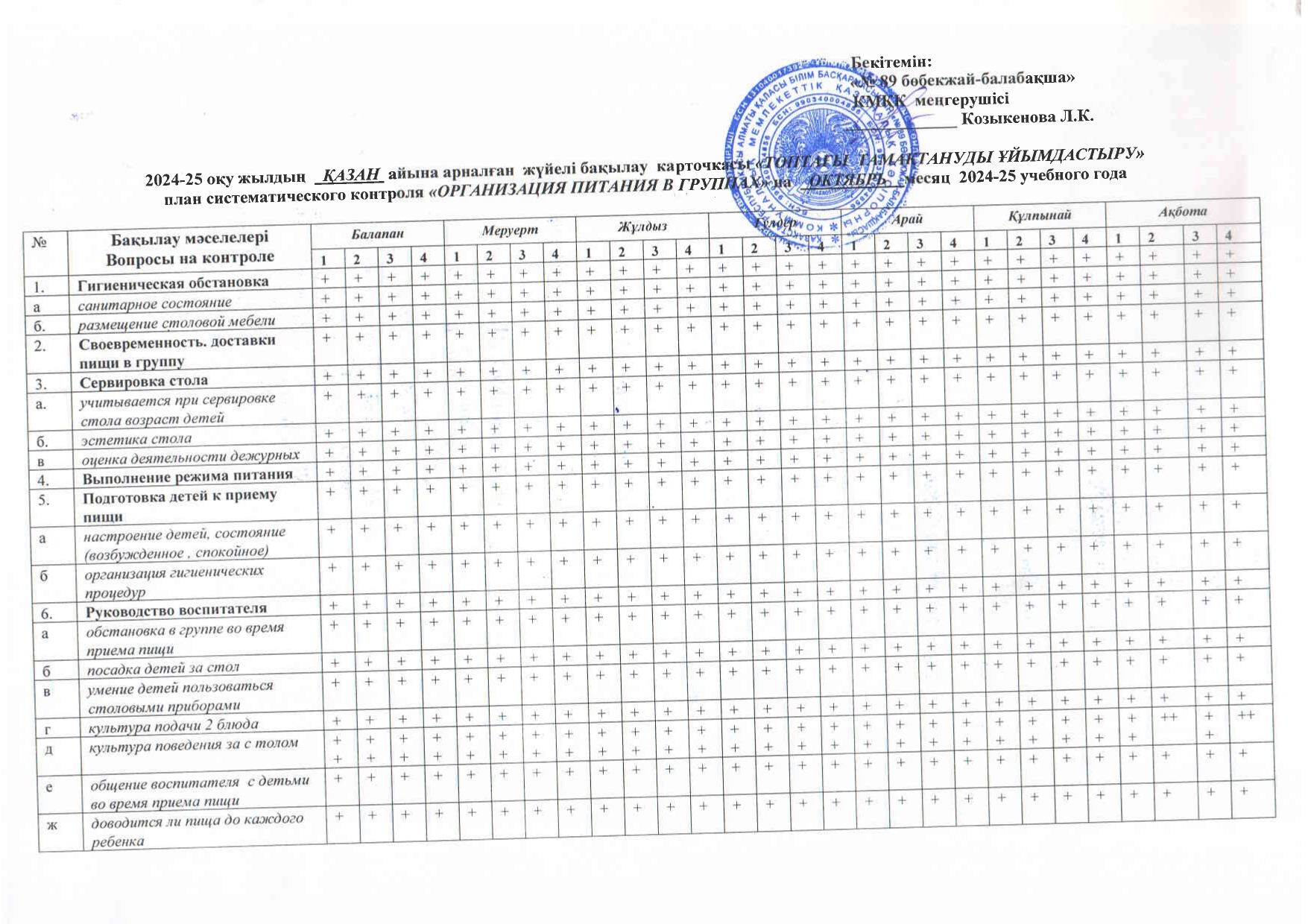 Қазан  айына арналған жүйелі бақылау  карточкасы