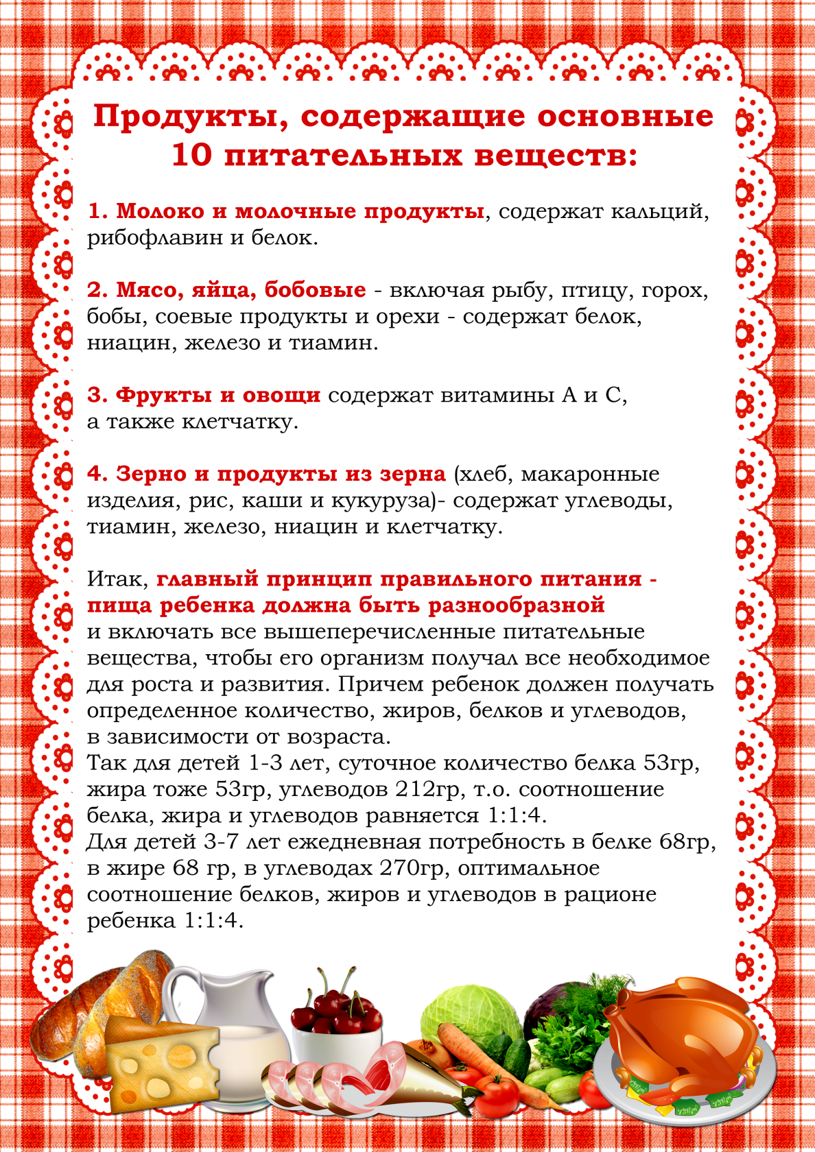 Правильное питание