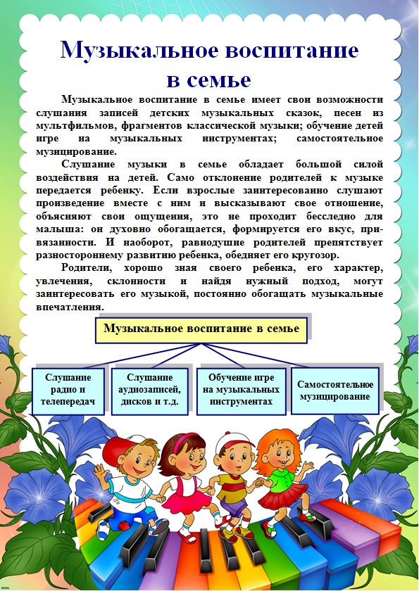 Музыкальное воспитание в семье!