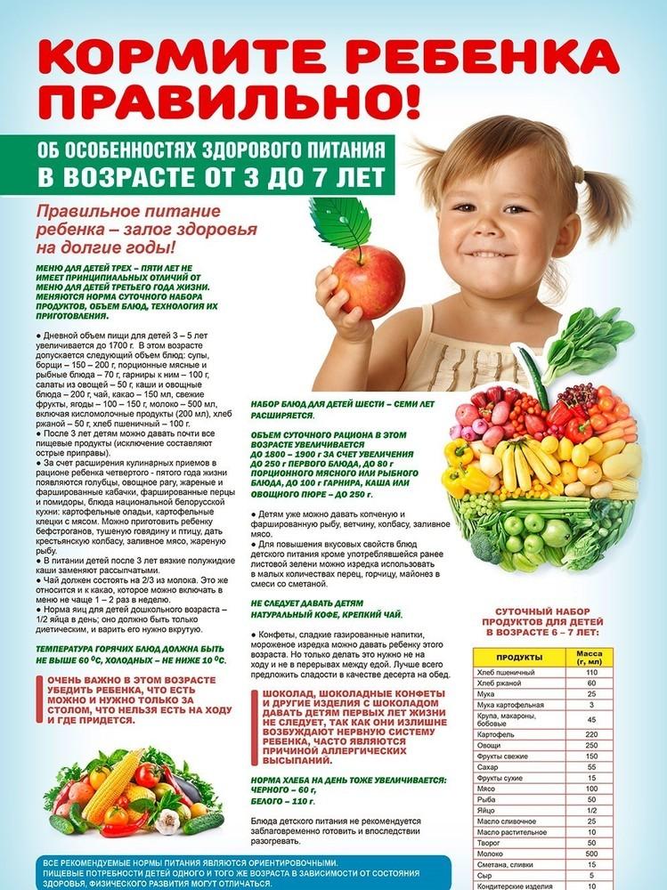ПРАВИЛЬНОЕ ПИТАНИЕ!