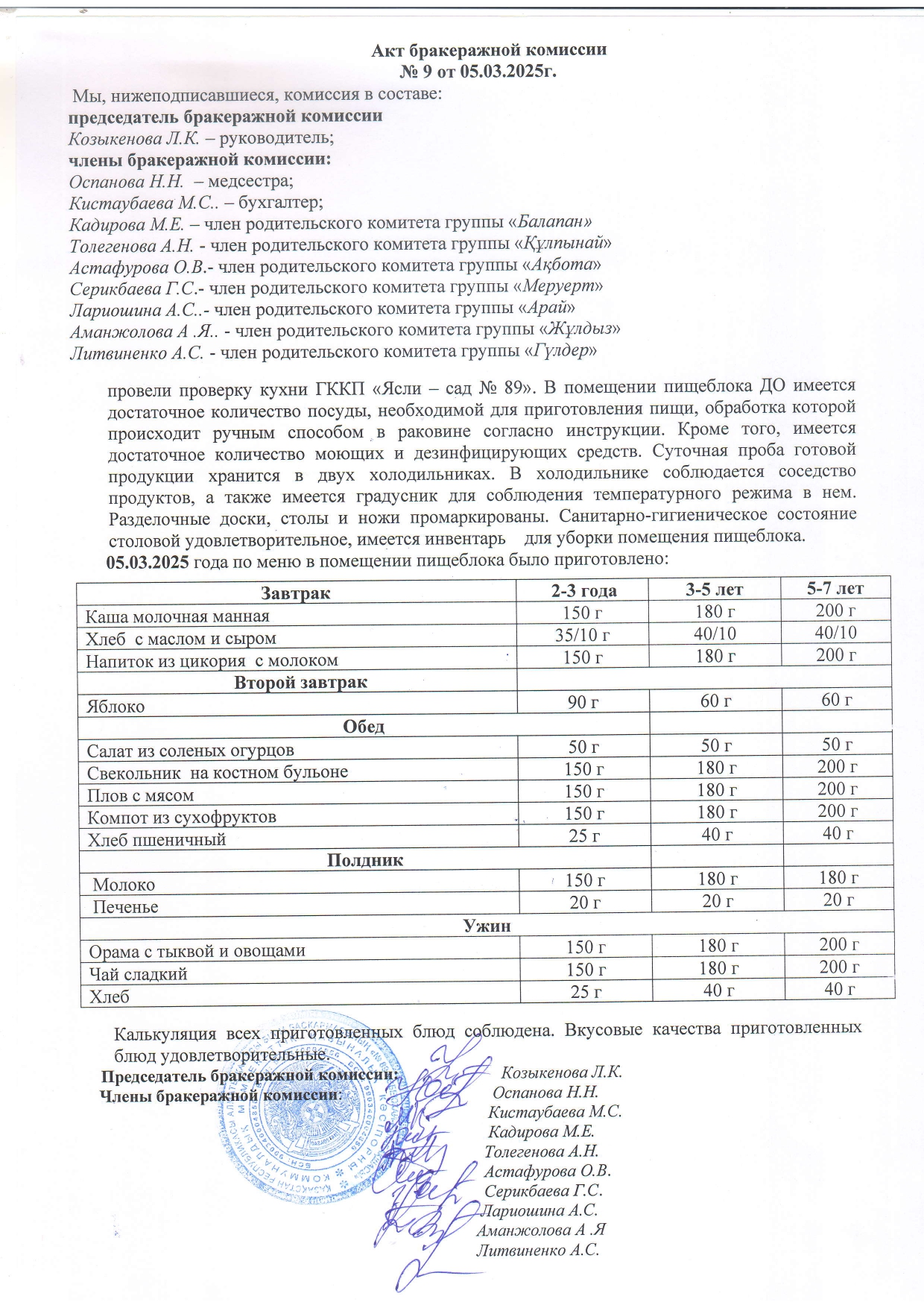Акт бракеражной комиссии