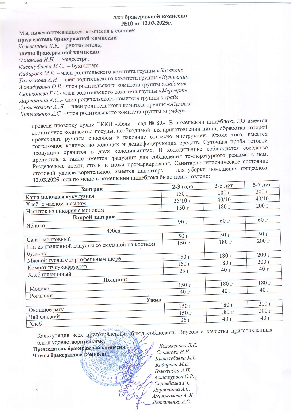 Акт бракеражной комиссии