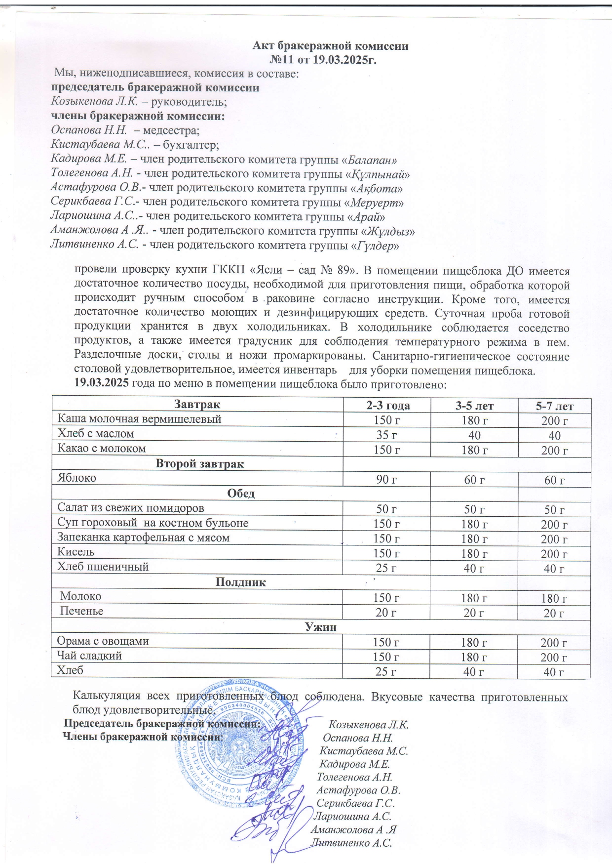 Акт бракеражной комиссии