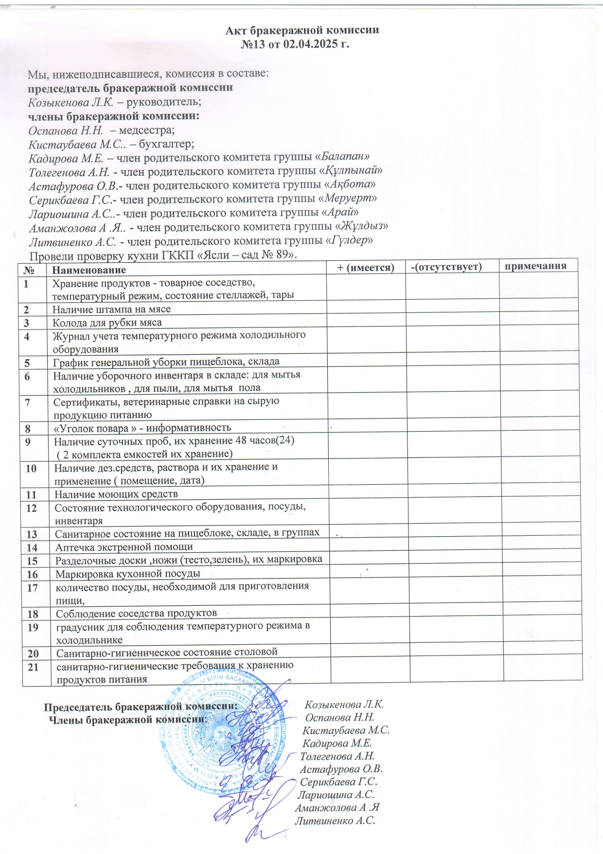 Акт бракеражный комиссии