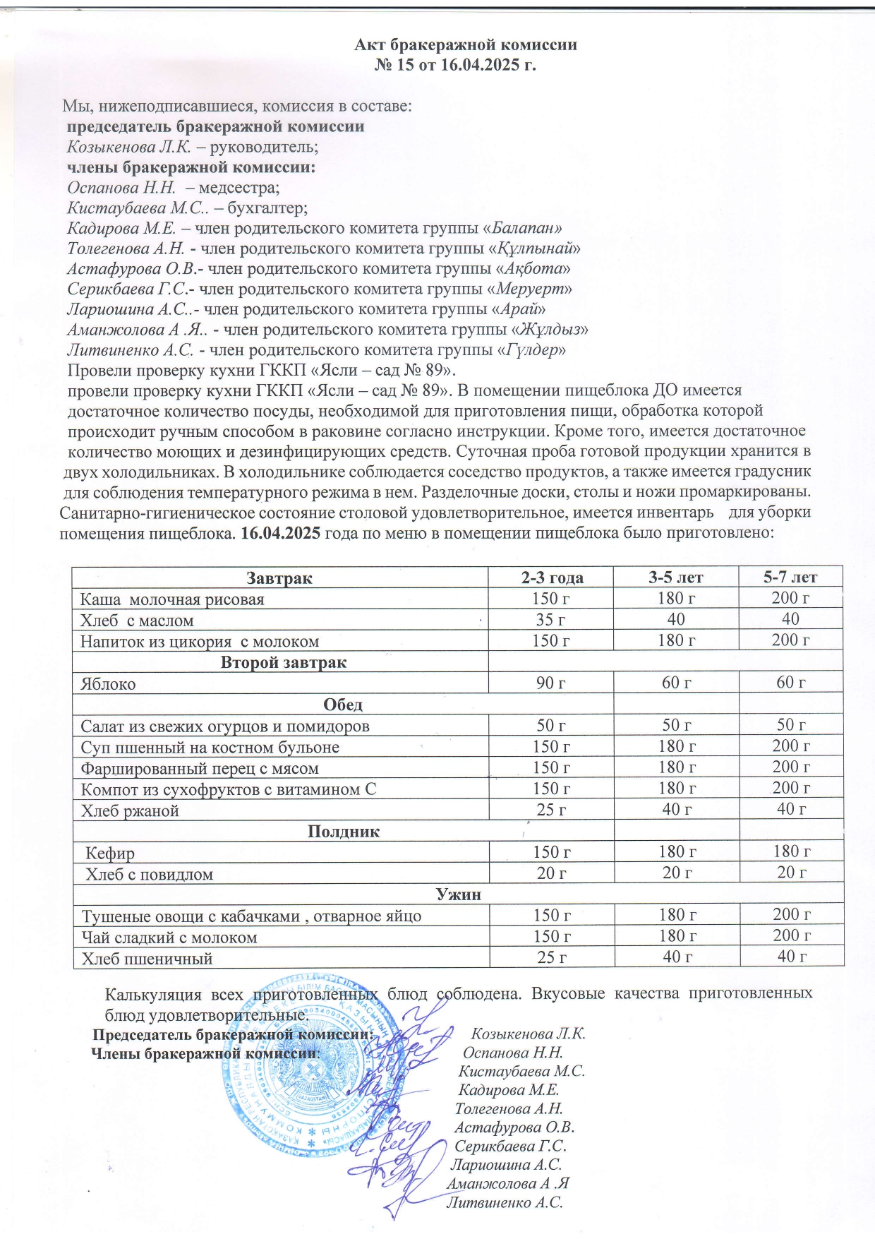 Акт бракеражной комиссии