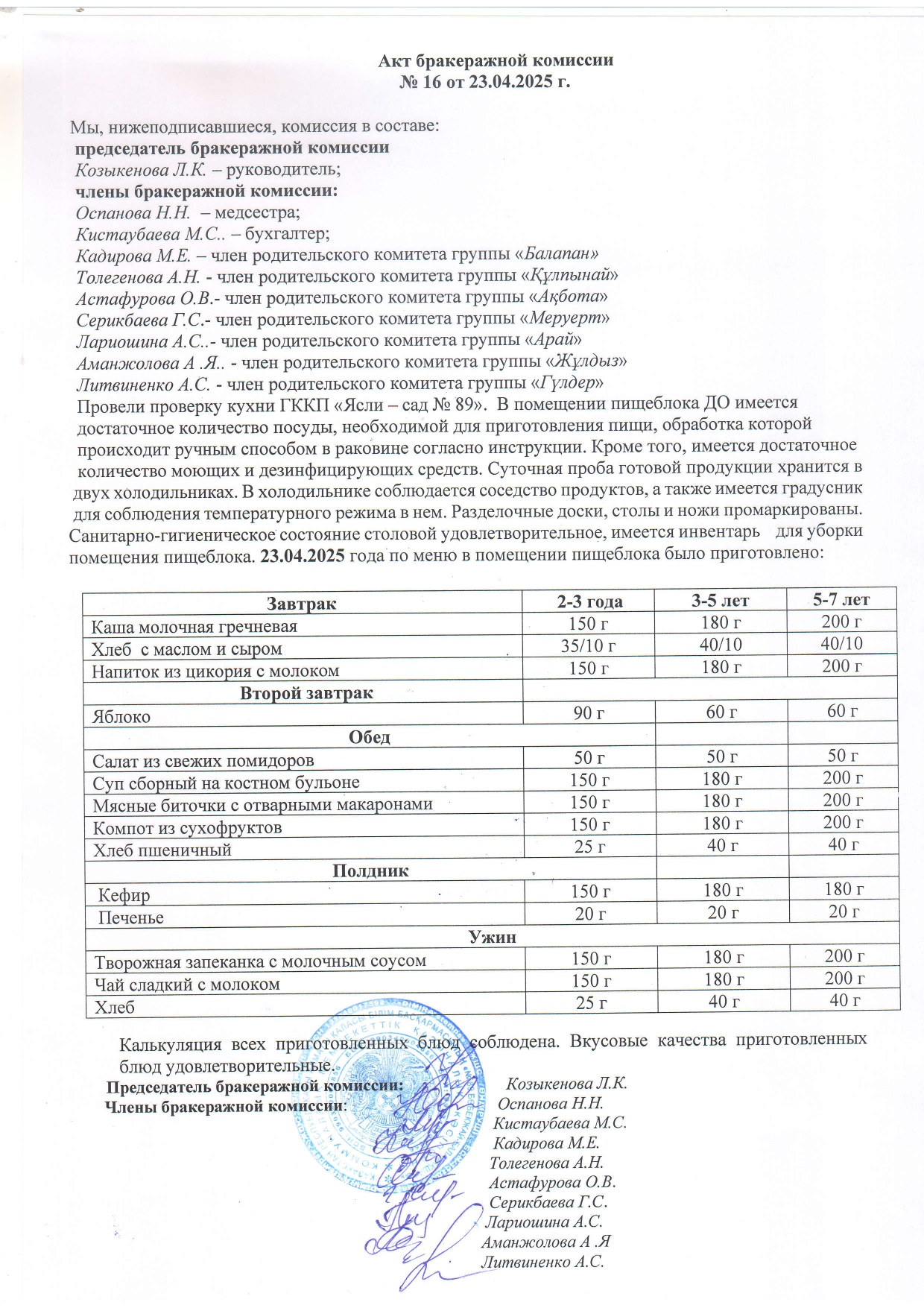 Акт бракеражной  комиссии
